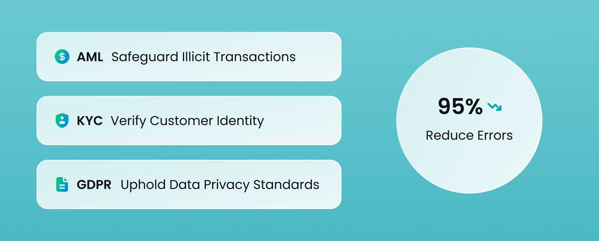 Underwriting Intelligence & Risk Assessment