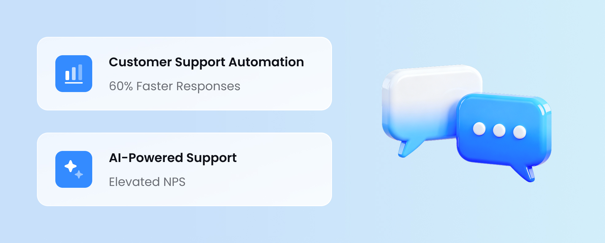Customer Support Automation