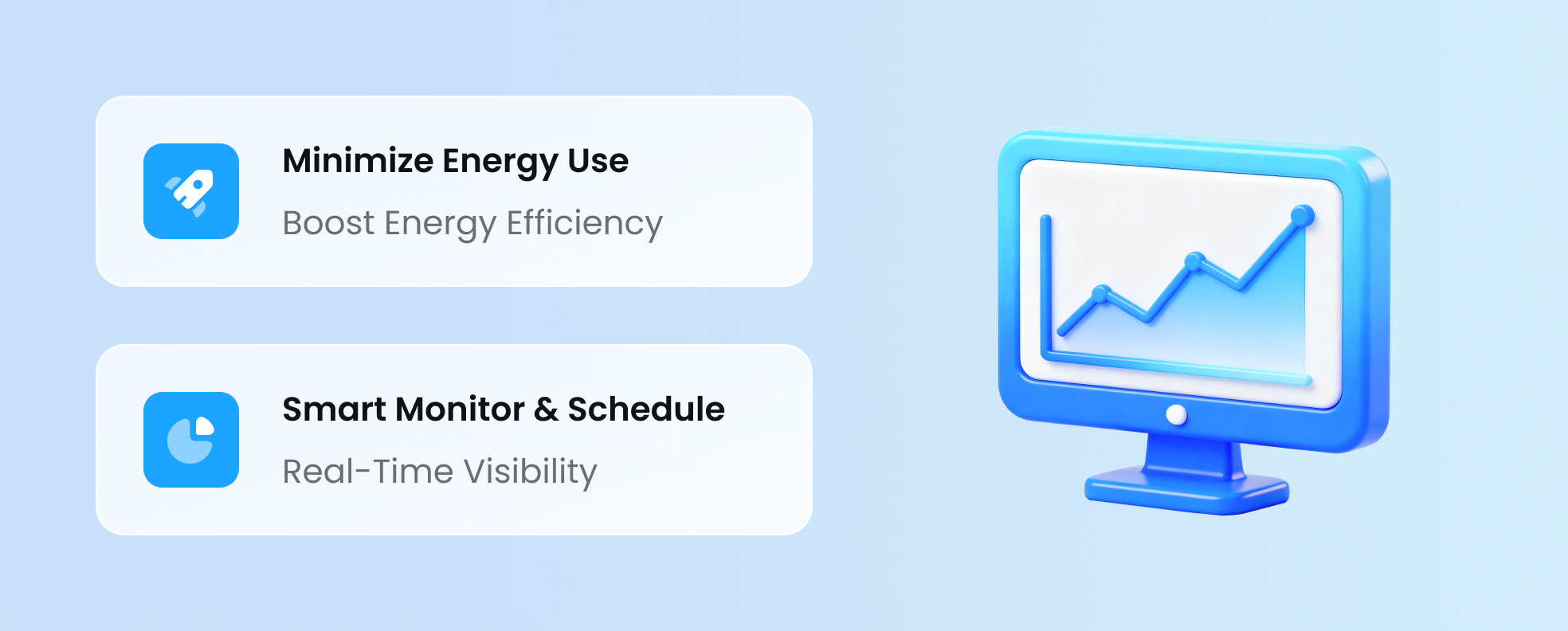 Energy & Resource Optimization