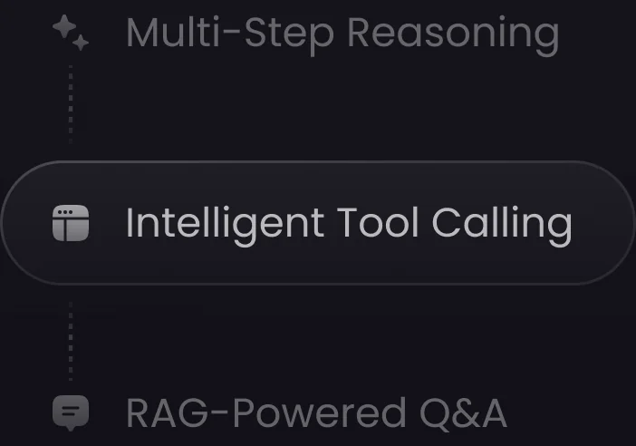 AI workflow orchestration steps