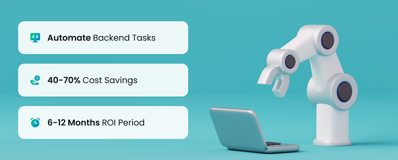 Financial Sustainability & ROI
