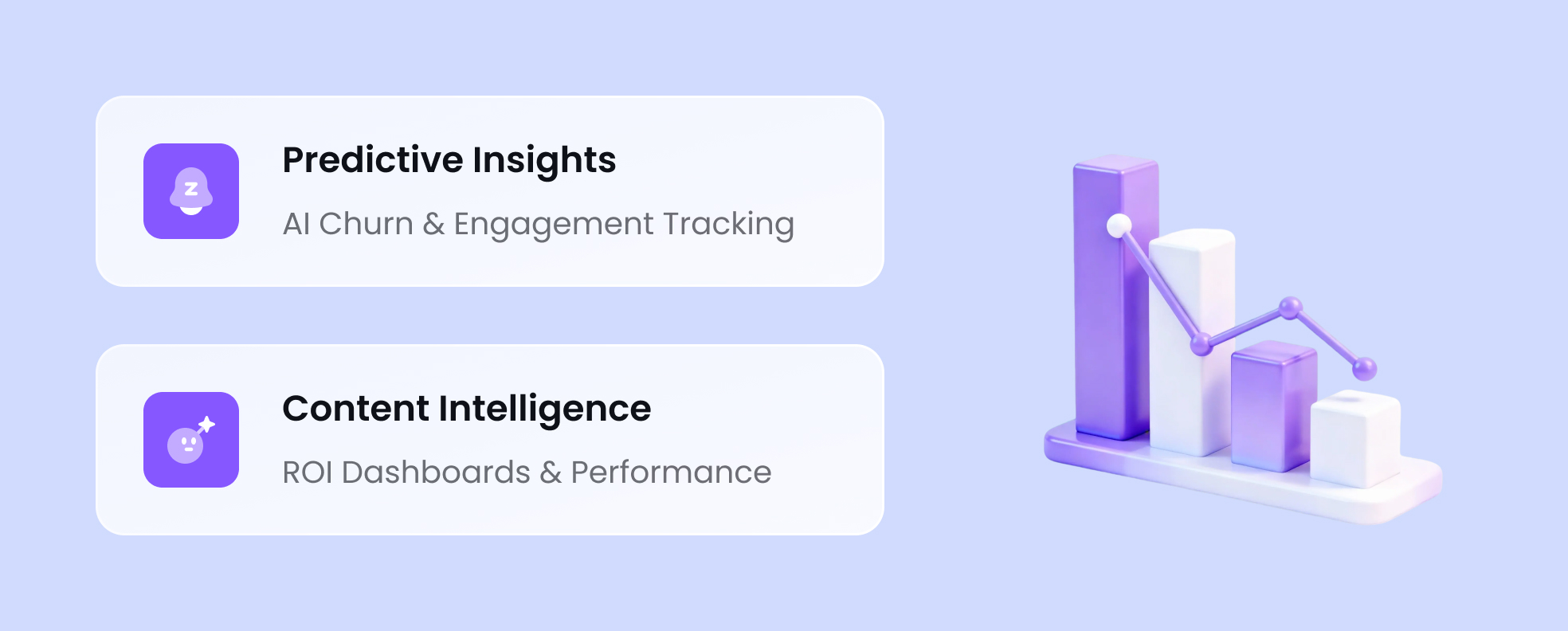 Fraud Detection & Risk Management
