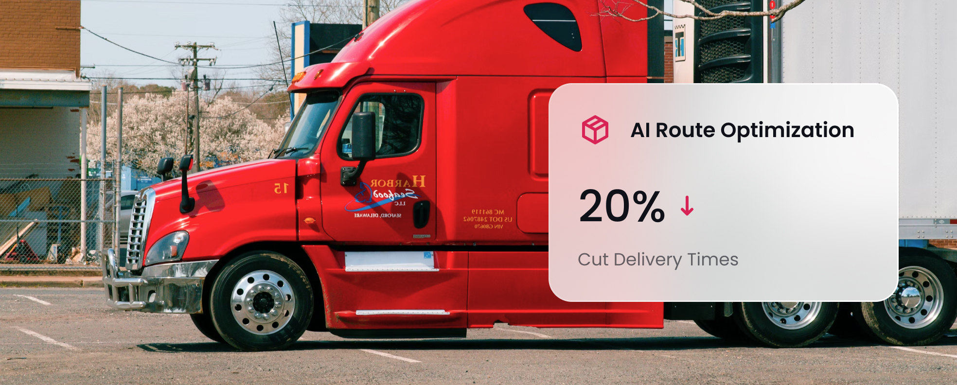 Returns, Disputes & Compliance