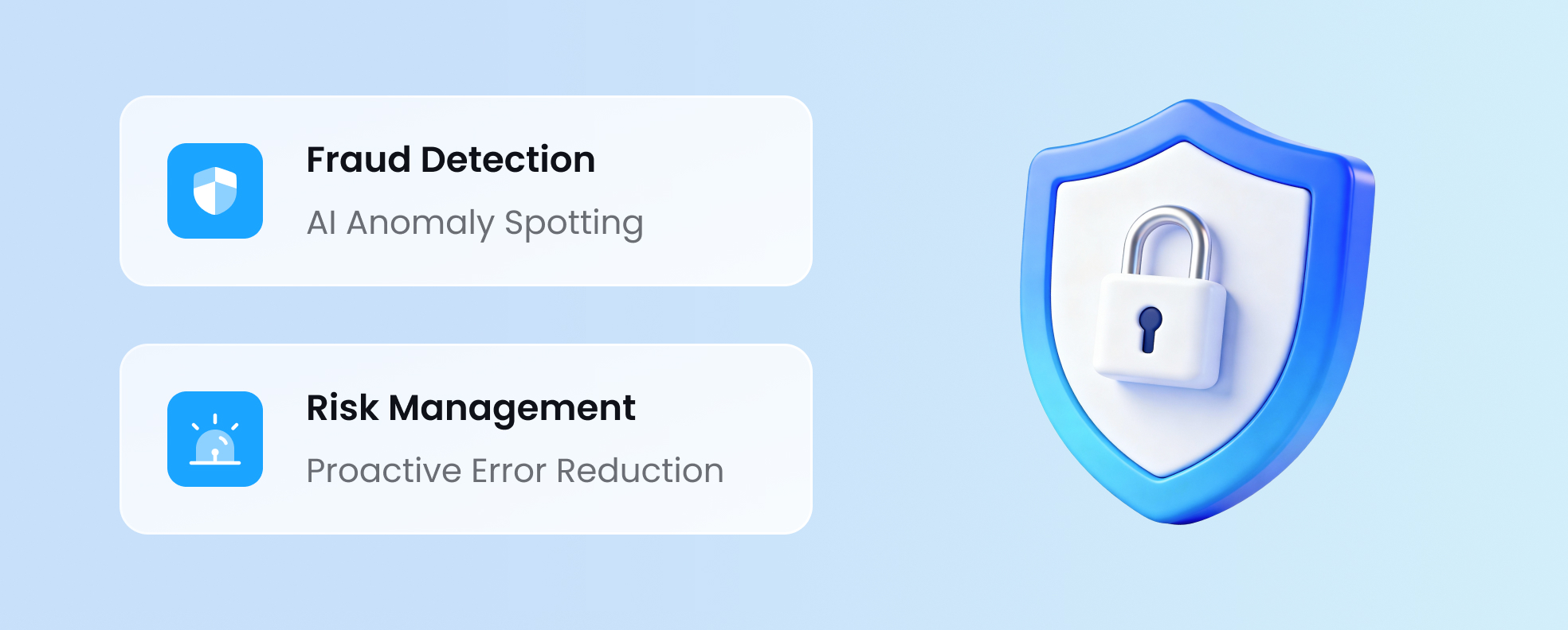 Fraud Detection & Risk Management