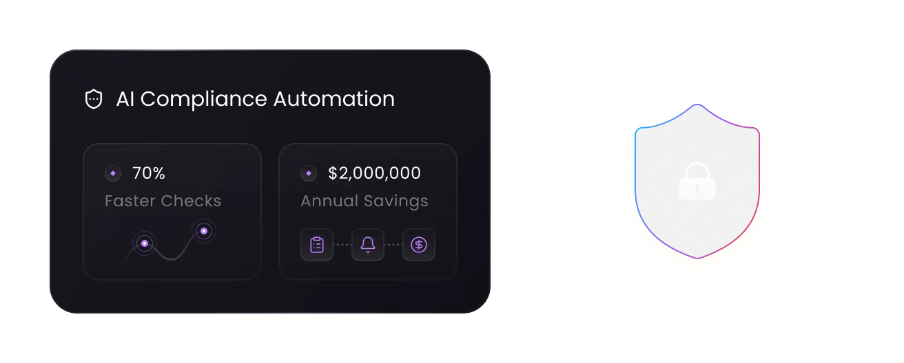 Banking compliance automation dashboard with shield illustration
