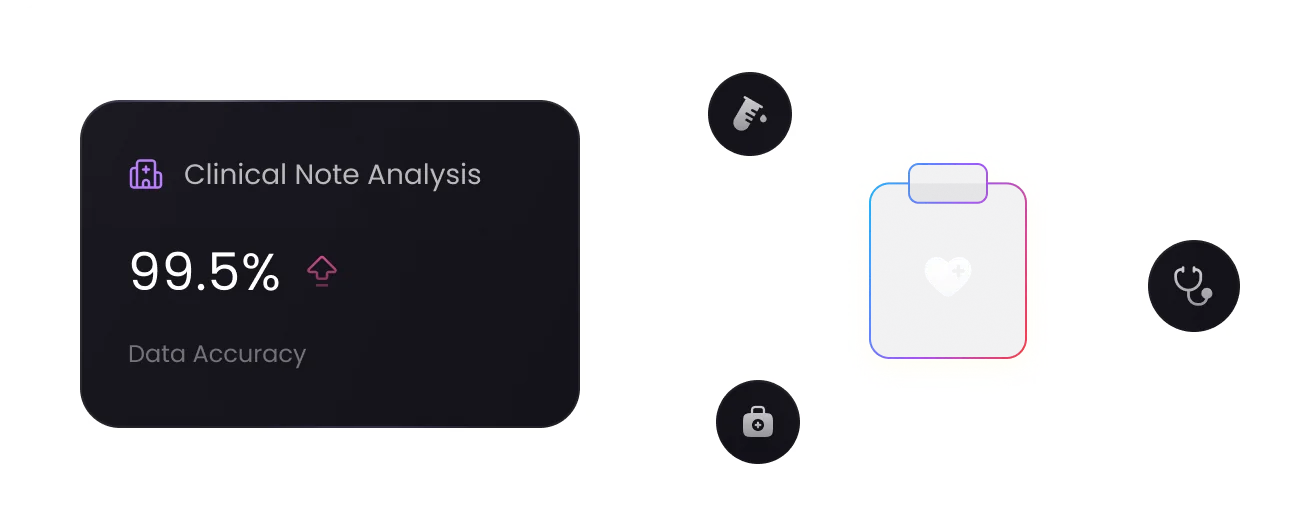 Clinical note analysis metrics and medical workflow graphic