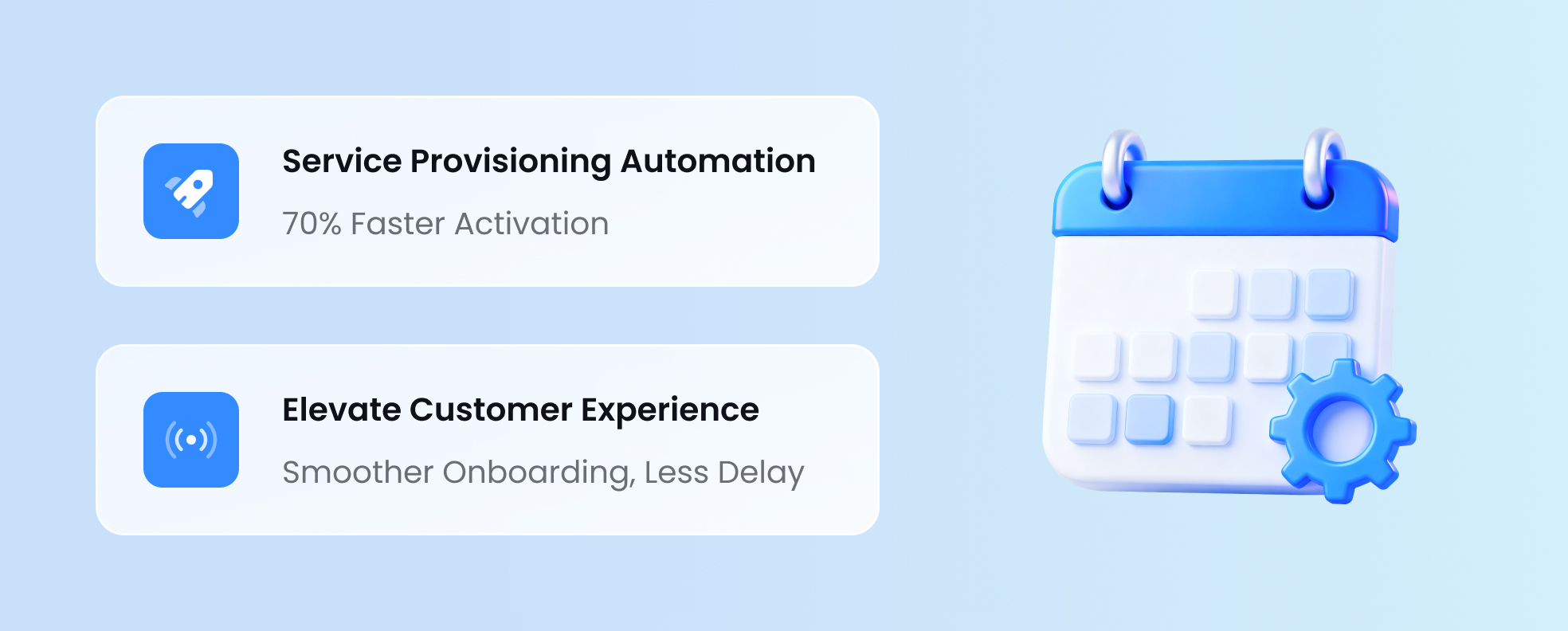 Service Provisioning Automation