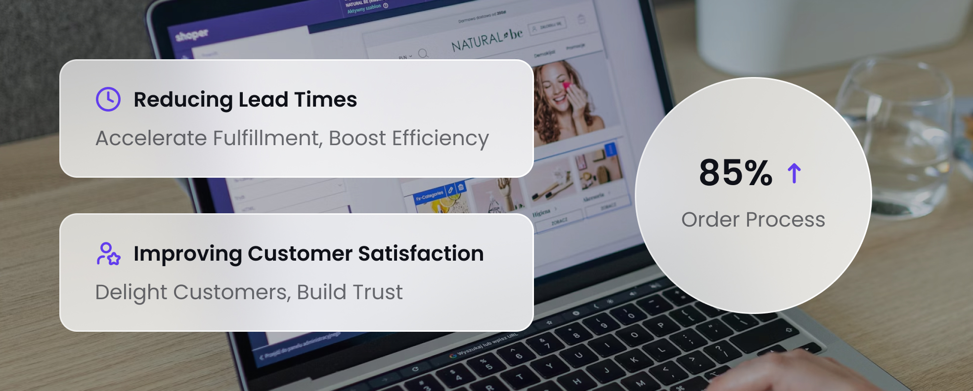 訂單處理与履行