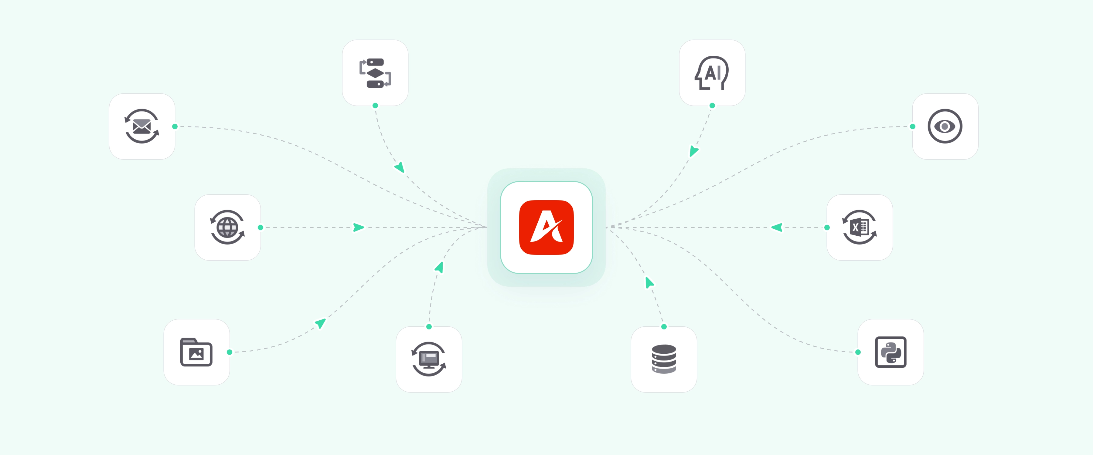 Automa Feature List