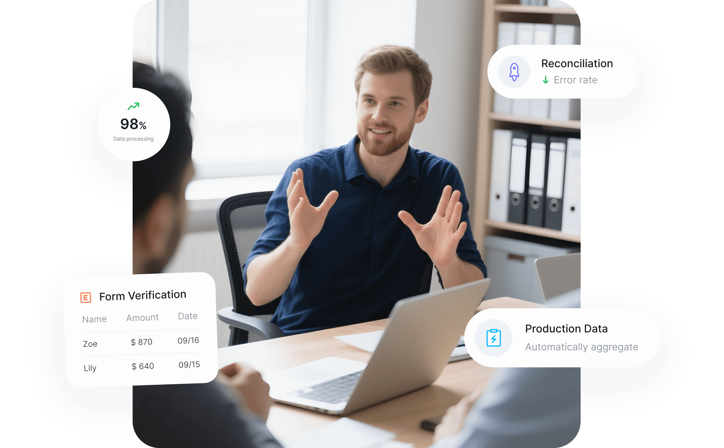Automa Partnerships
